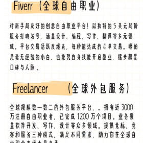 分享图片